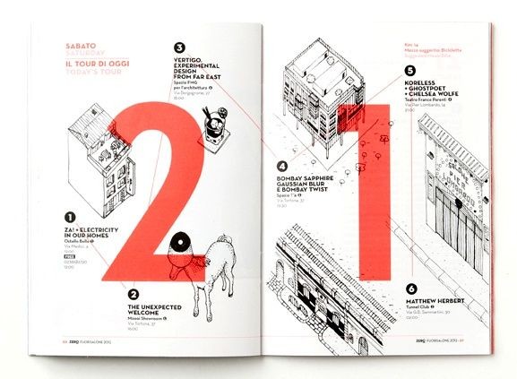 An editorial spread mapping a route through numbers